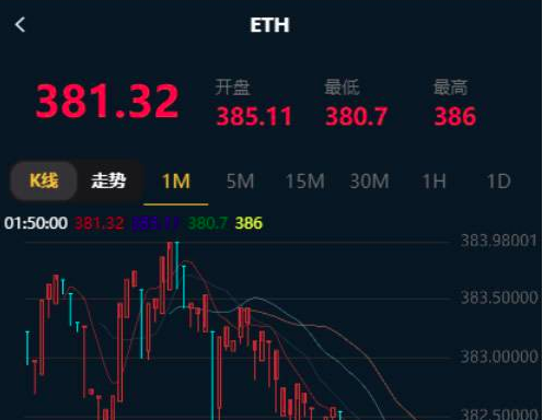 最新更新汇通微盘交易系统源码已对接usdt支付完美运营版